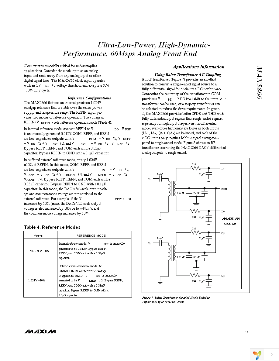 MAX5866ETM+T Page 19