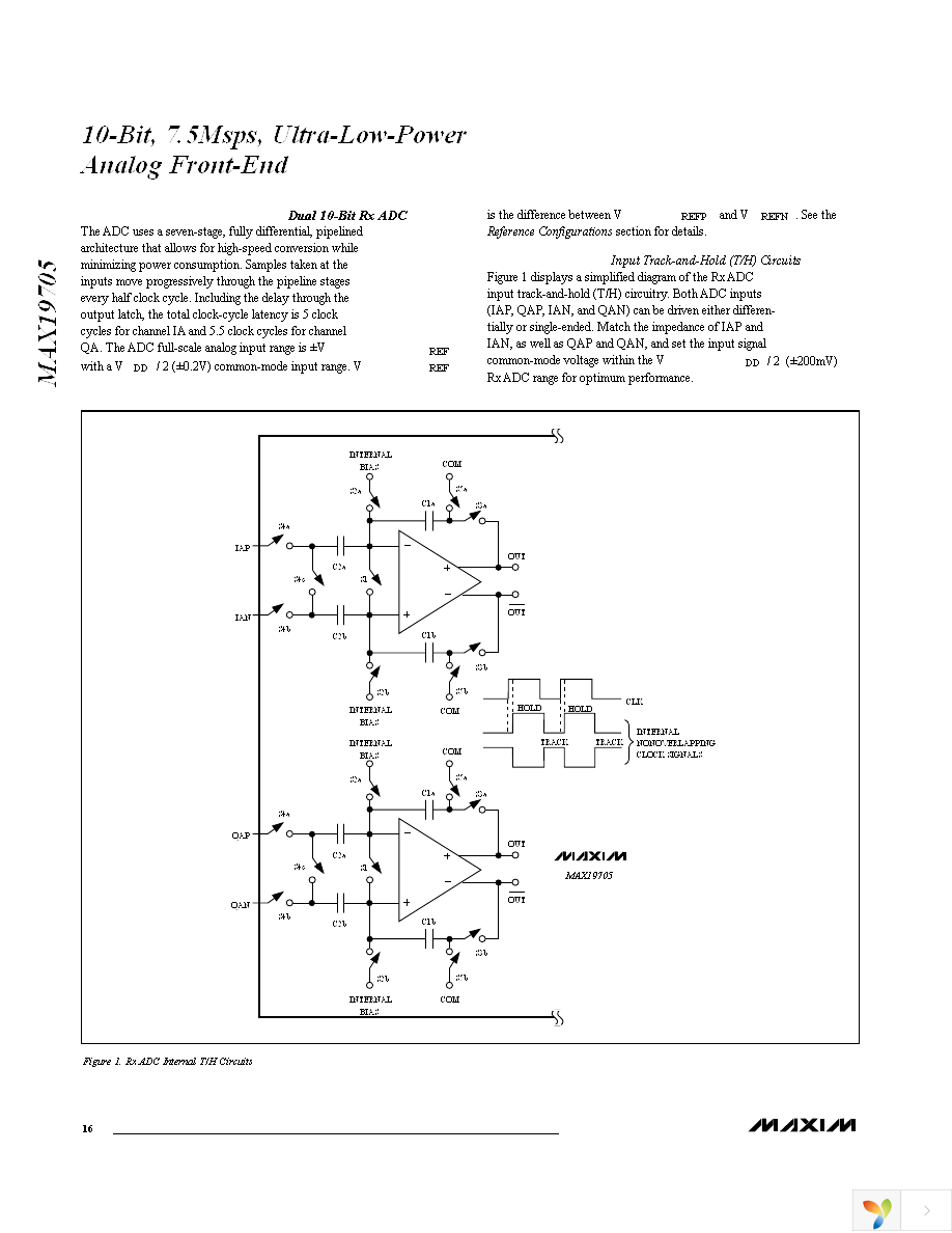 MAX19705ETM+T Page 16