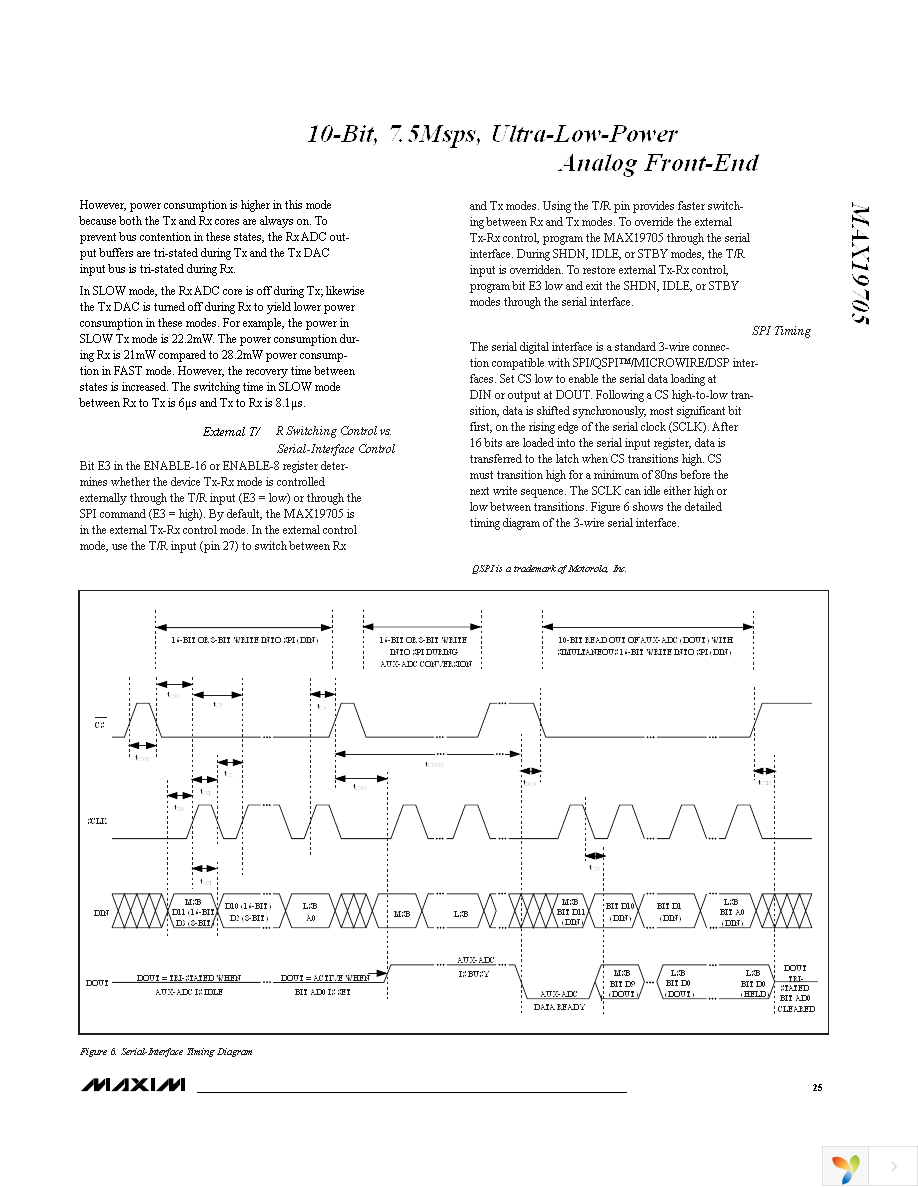 MAX19705ETM+T Page 25