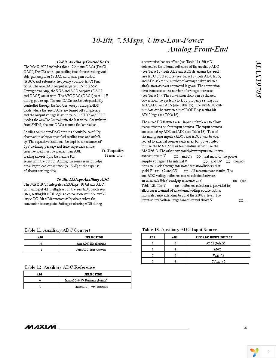 MAX19705ETM+T Page 27