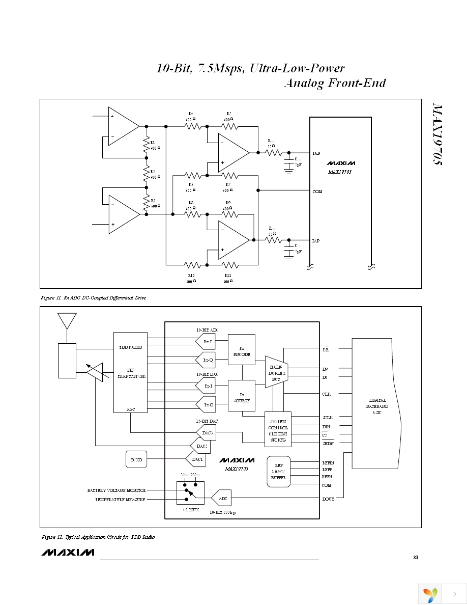 MAX19705ETM+T Page 31