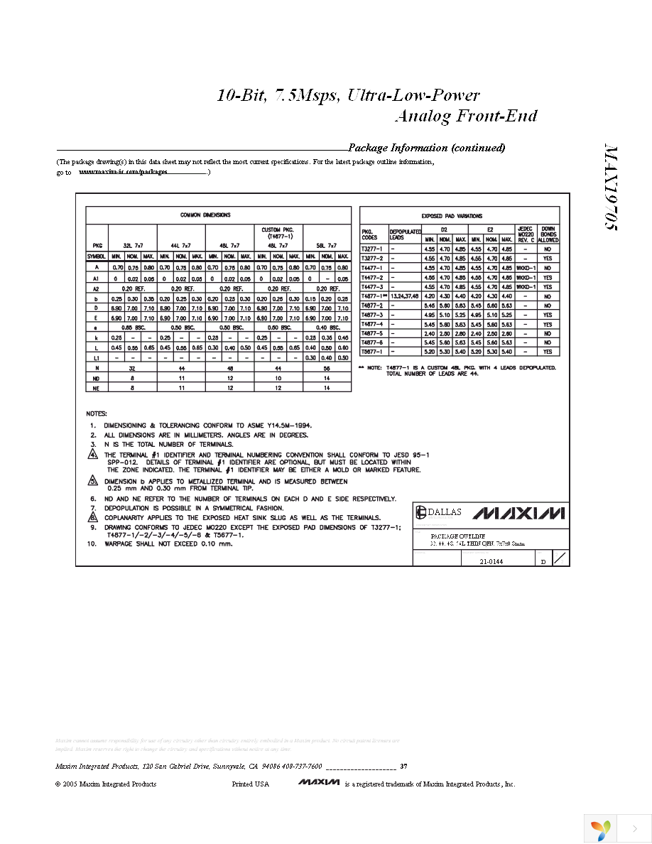 MAX19705ETM+T Page 37