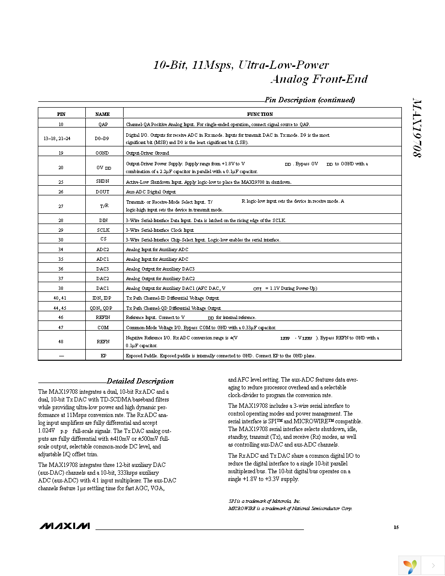 MAX19708ETM+T Page 15