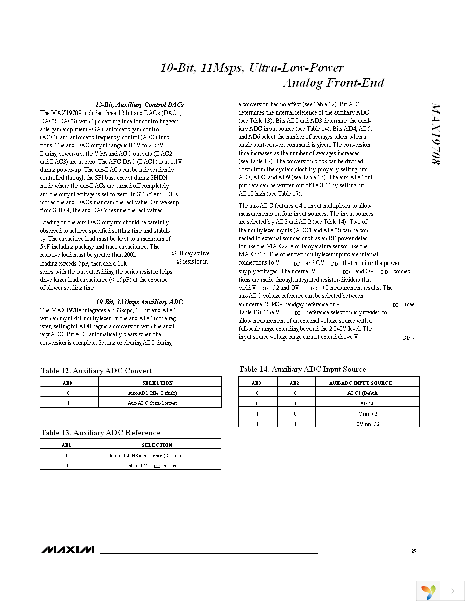 MAX19708ETM+T Page 27