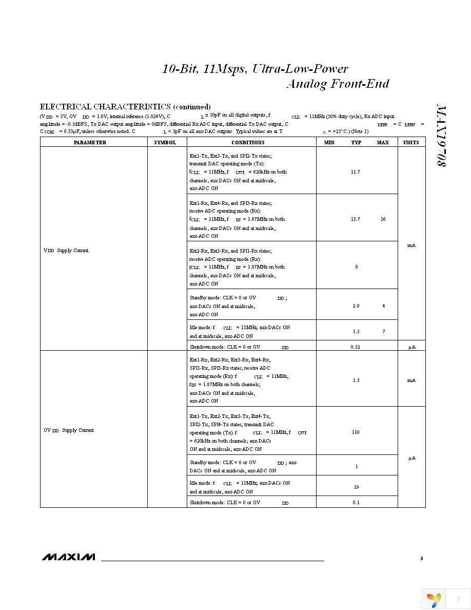 MAX19708ETM+T Page 3
