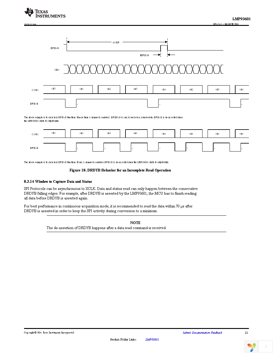 LMP93601NHZT Page 21