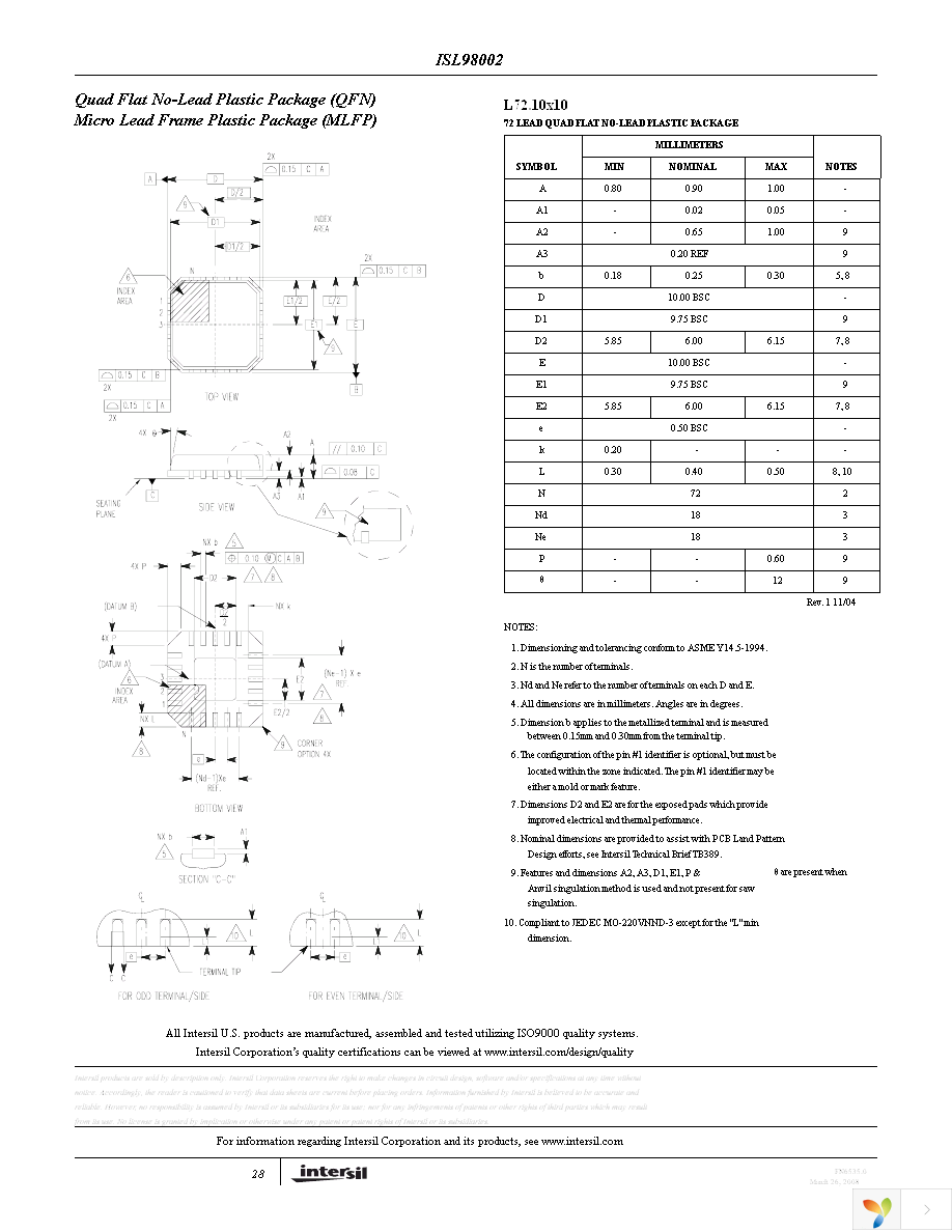 ISL98002CRZ-170 Page 28
