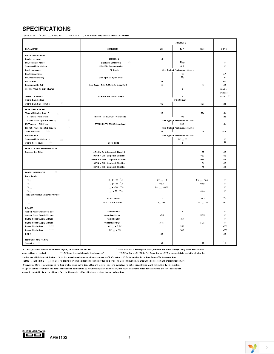 AFE1103E Page 2