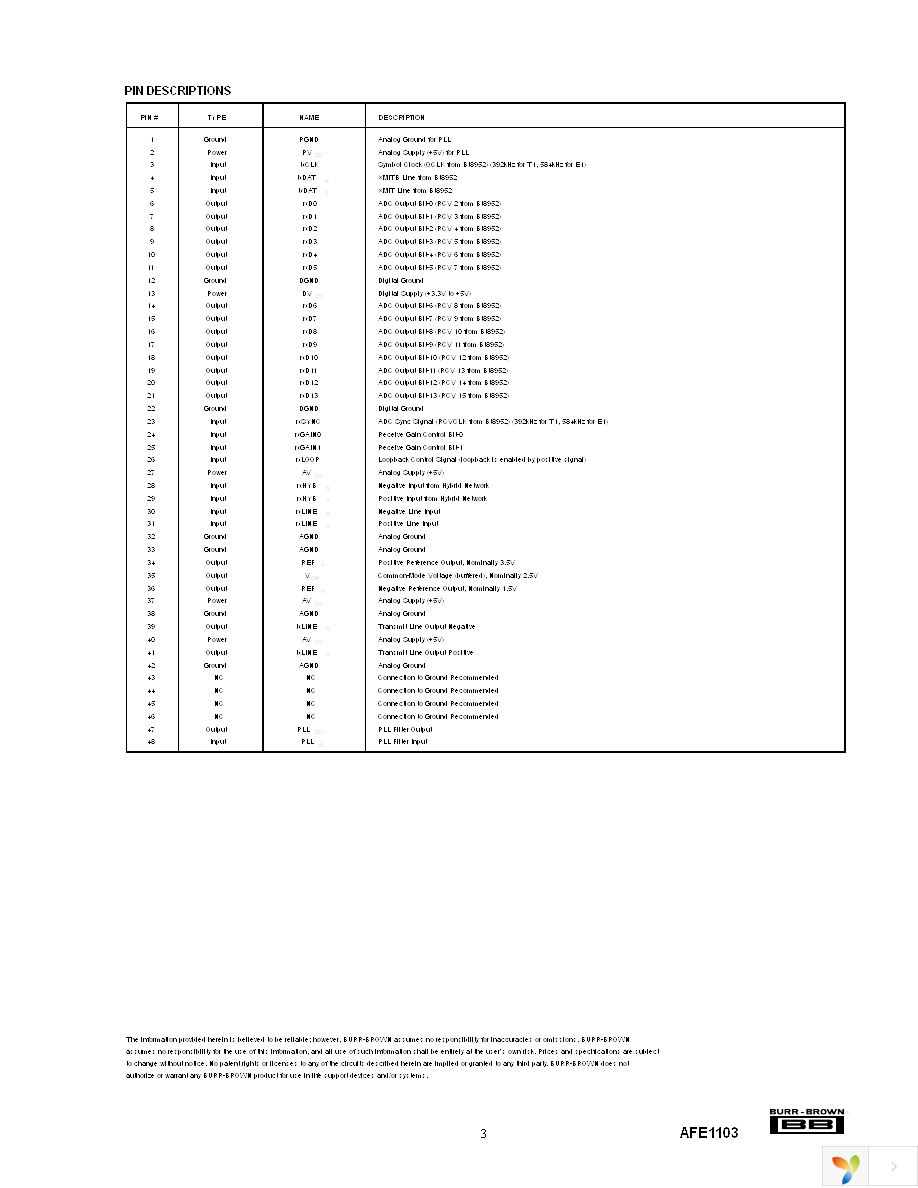 AFE1103E Page 3