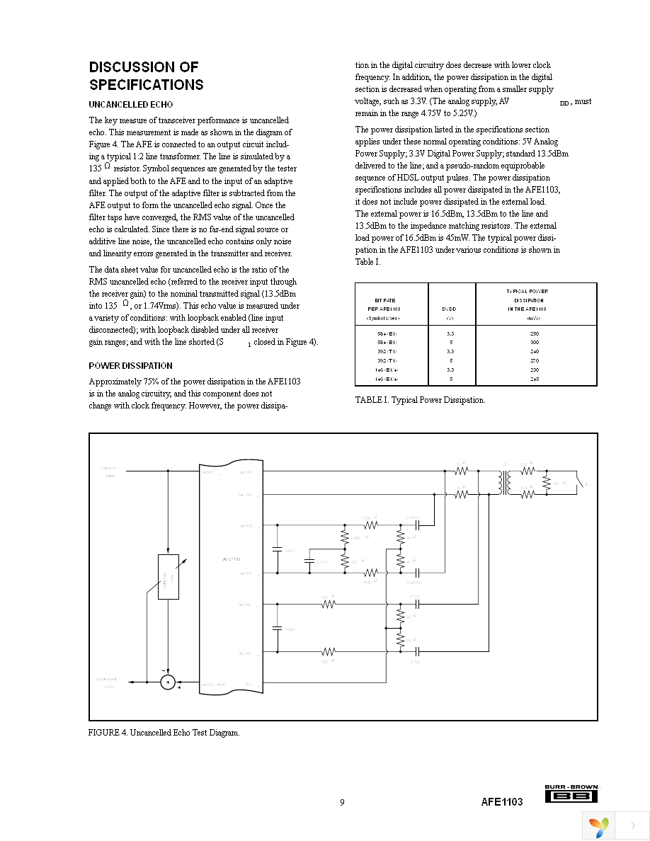 AFE1103E Page 9