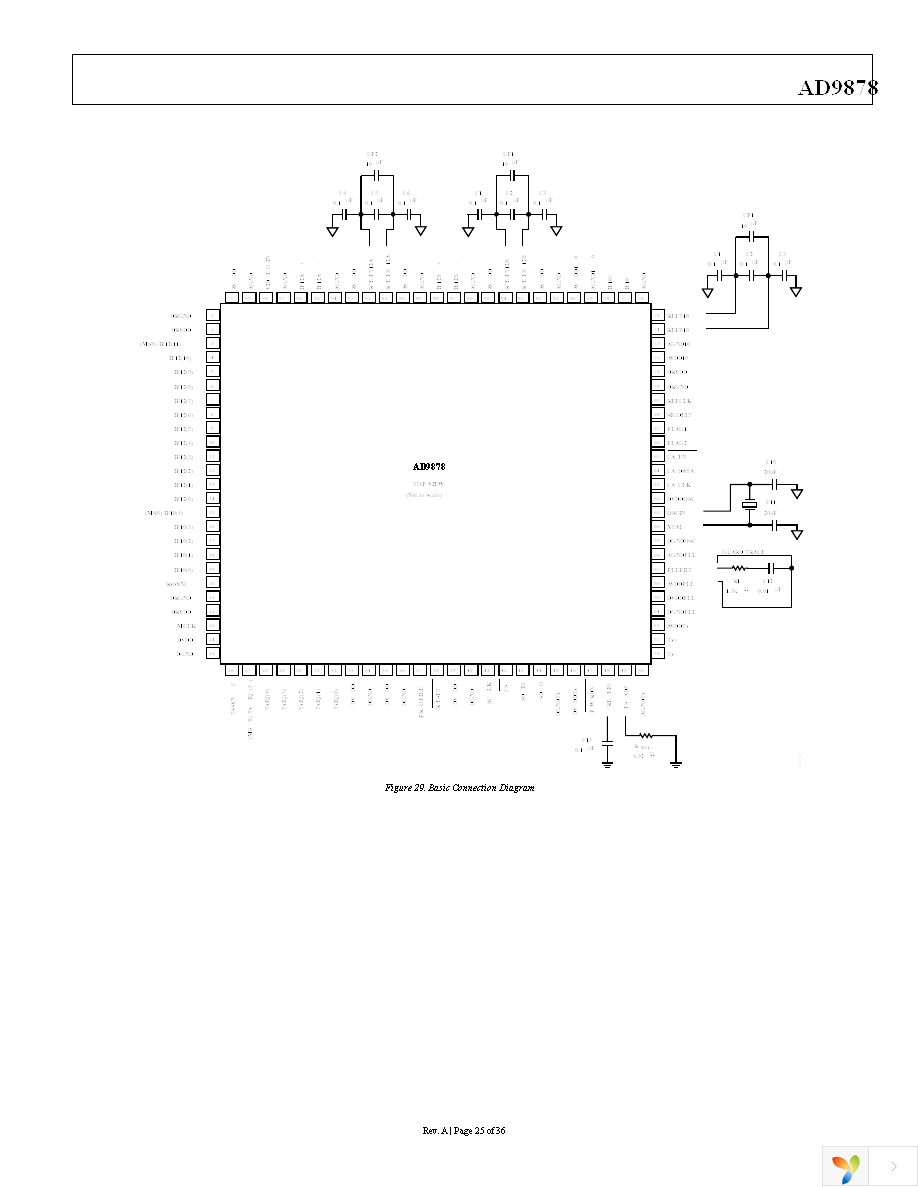 AD9878BSTZ Page 25