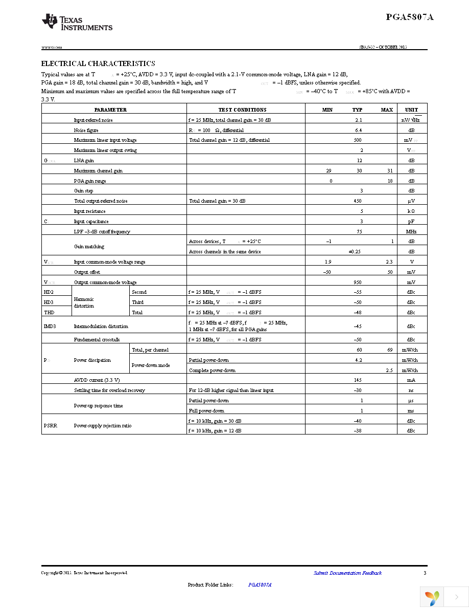 PGA5807ARGCT Page 3