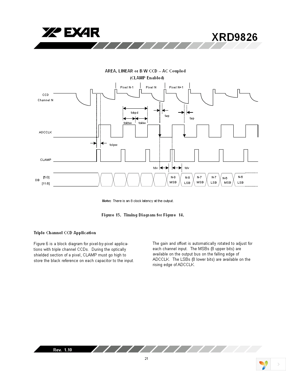 XRD9826ACD-F Page 21