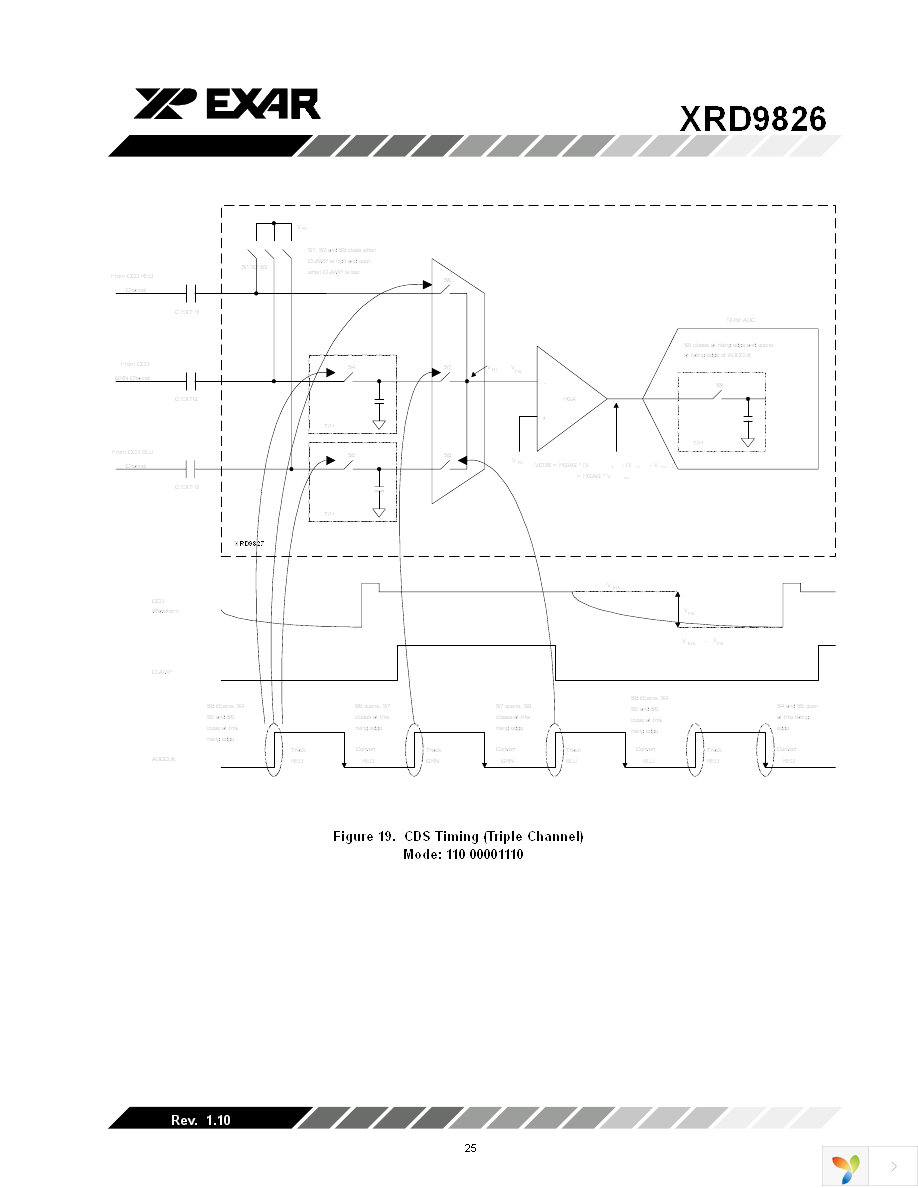 XRD9826ACD-F Page 25