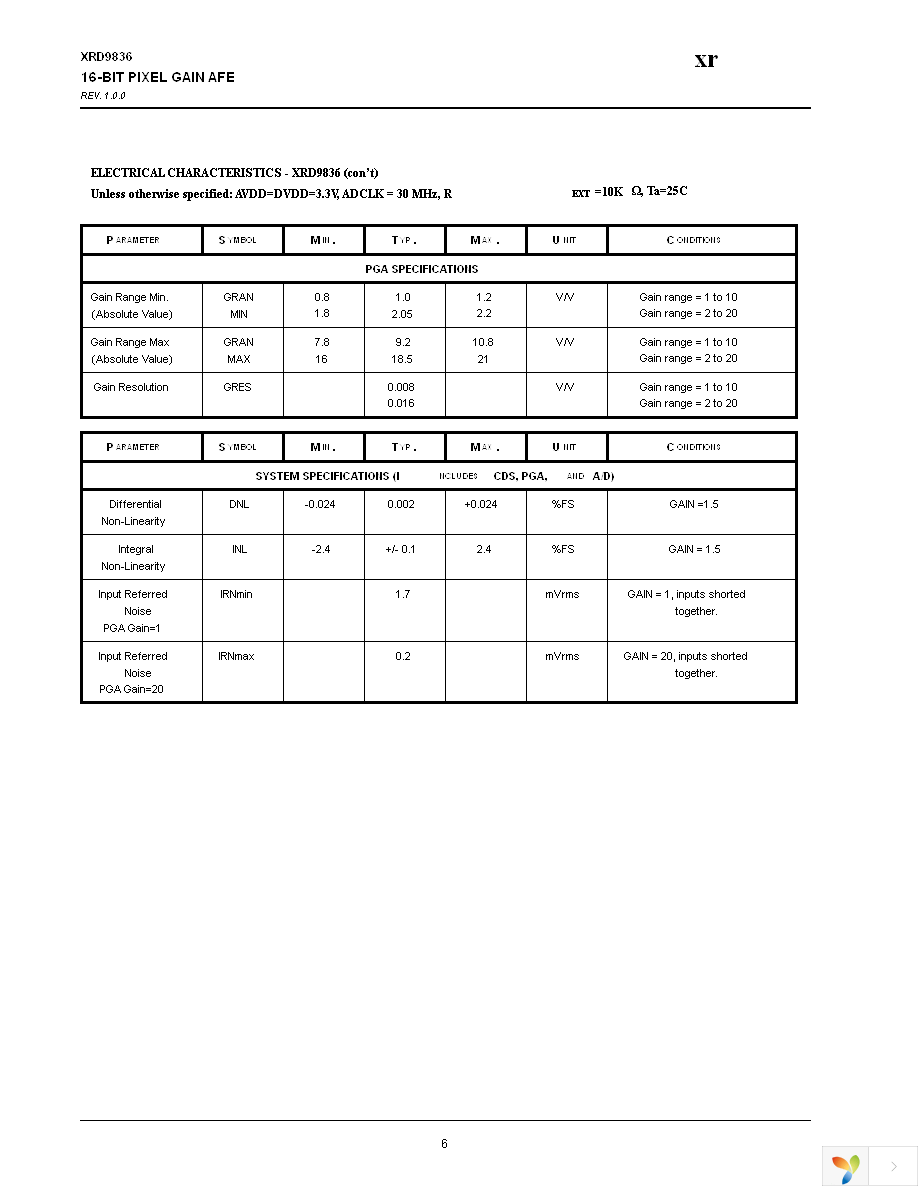 XRD9836ACGTR-F Page 6