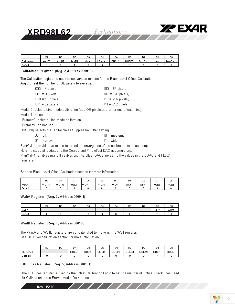 XRD98L62ACV-F Page 12