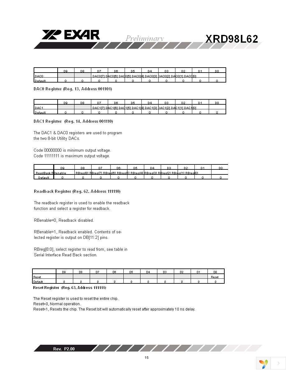 XRD98L62ACV-F Page 15