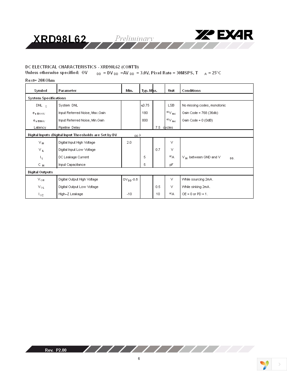 XRD98L62ACV-F Page 6