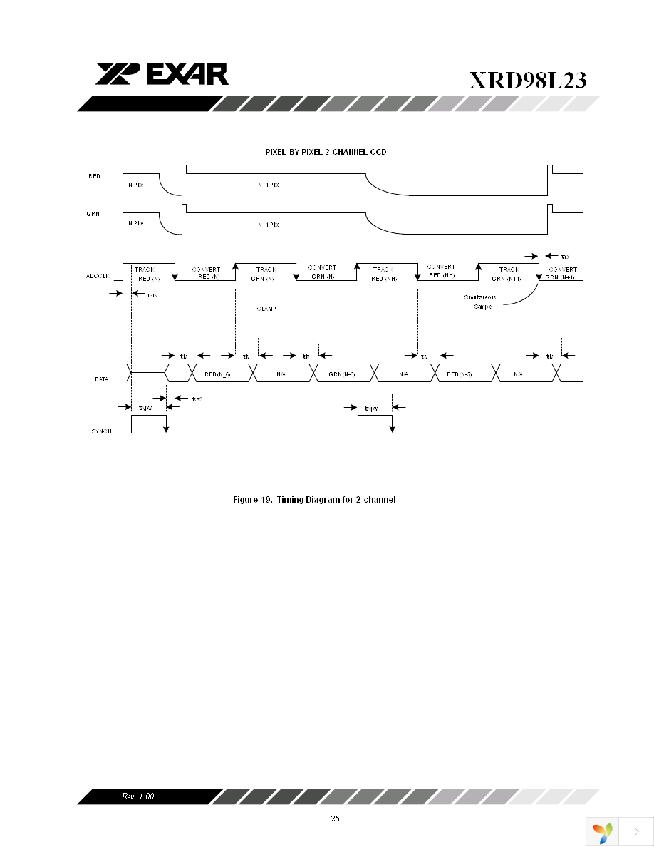 XRD98L23ACD-F Page 25