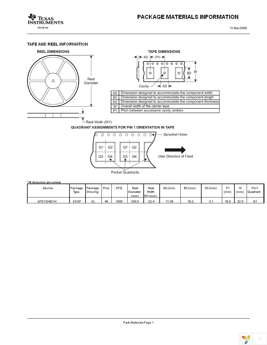 AFE1104E Page 12