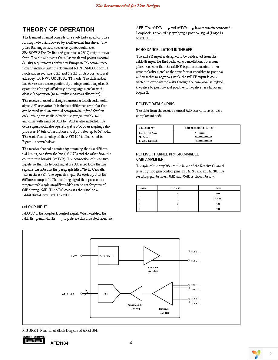 AFE1104E Page 6