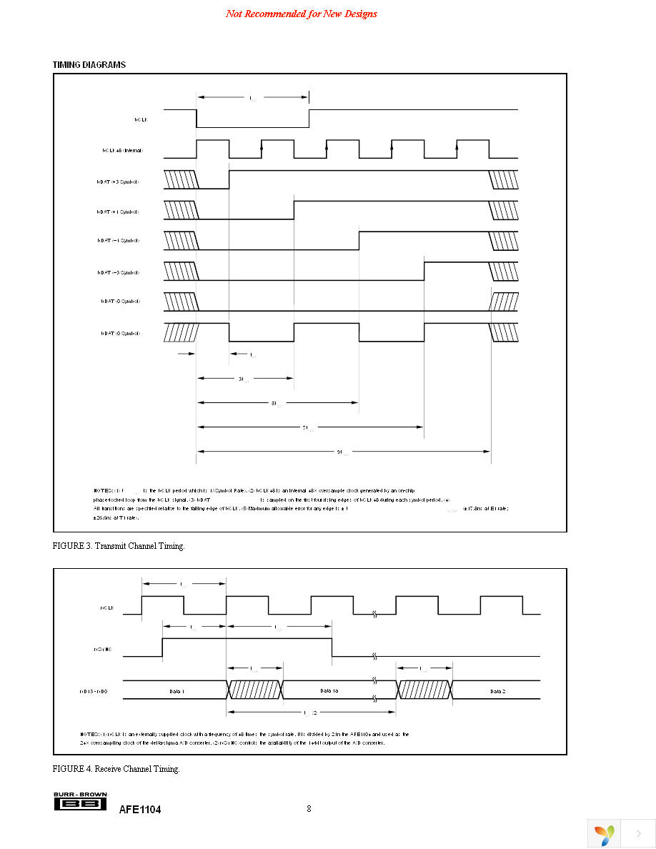 AFE1104E Page 8