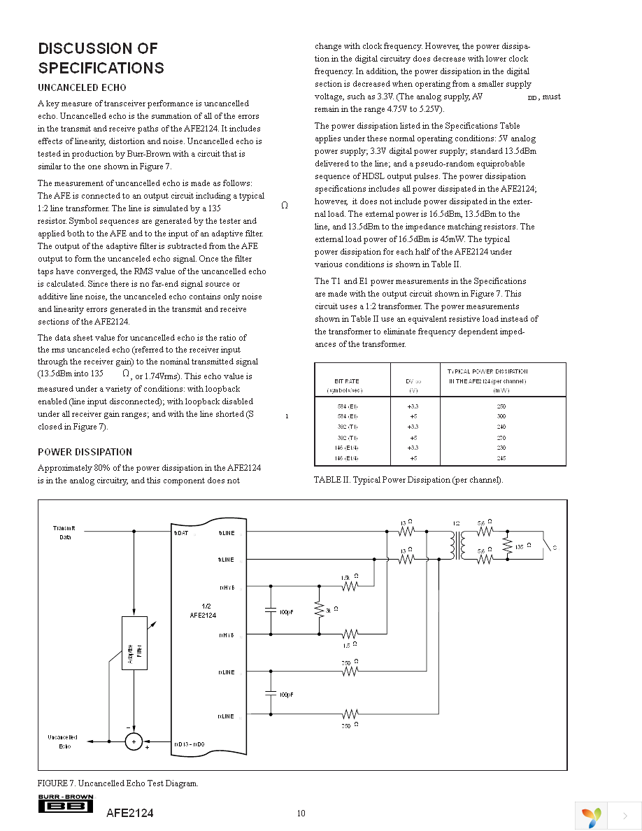 AFE2124E Page 10