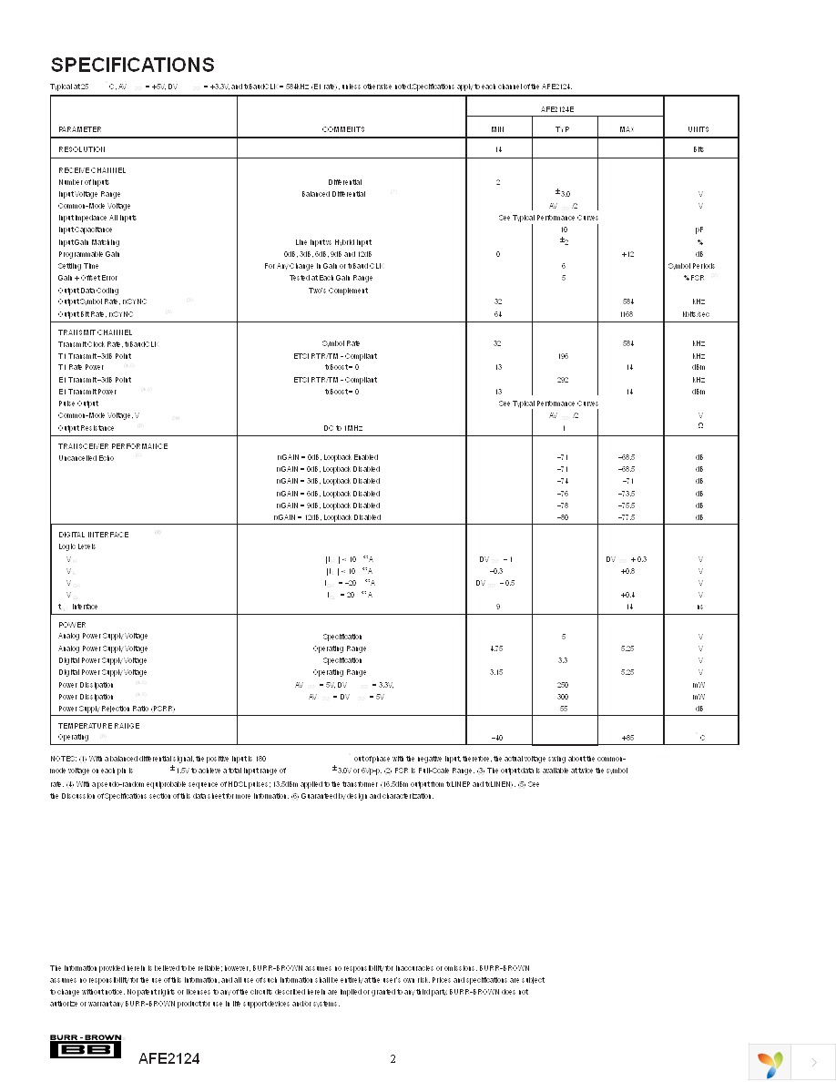 AFE2124E Page 2