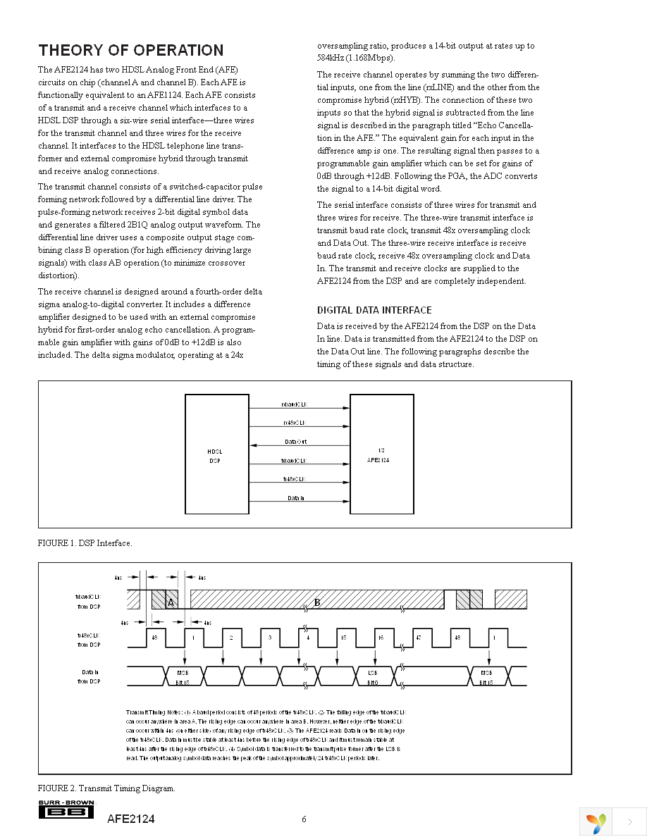 AFE2124E Page 6