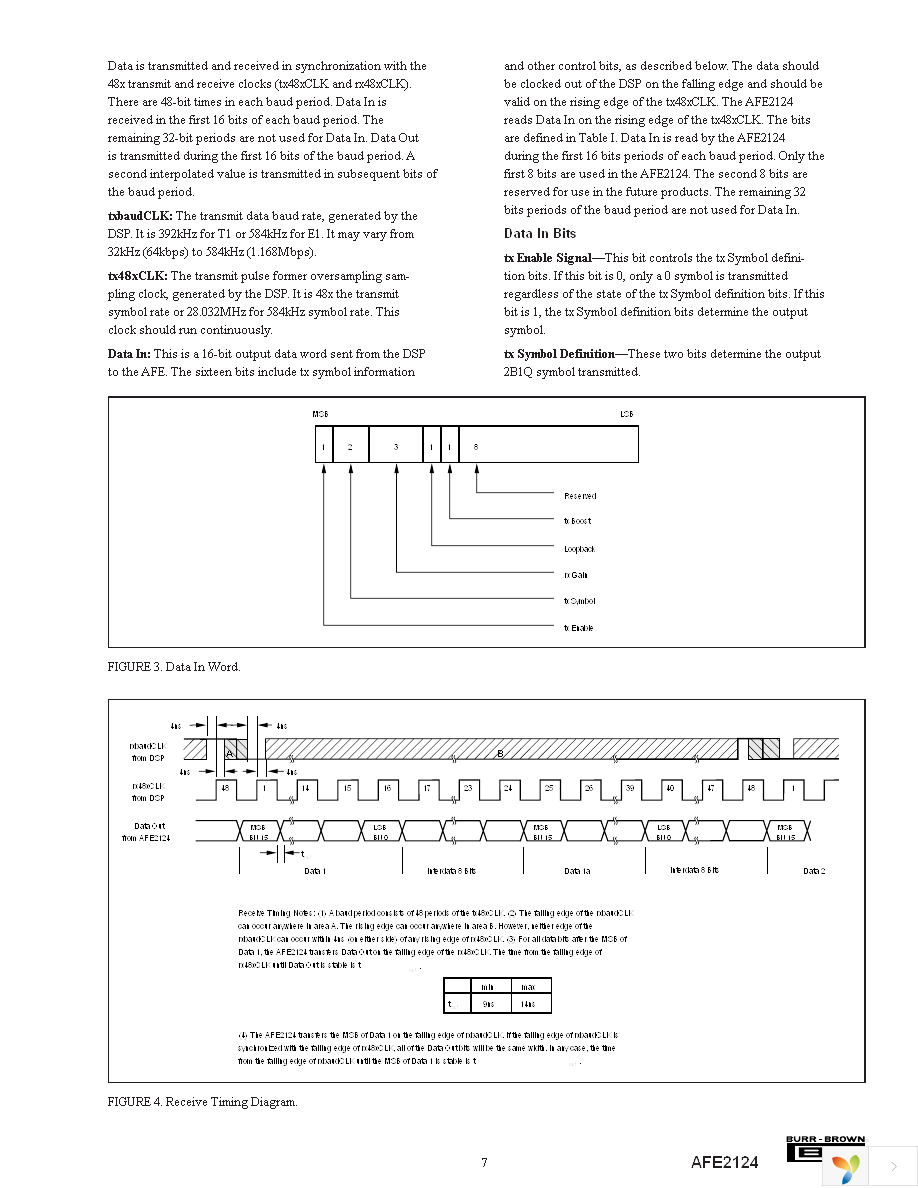 AFE2124E Page 7