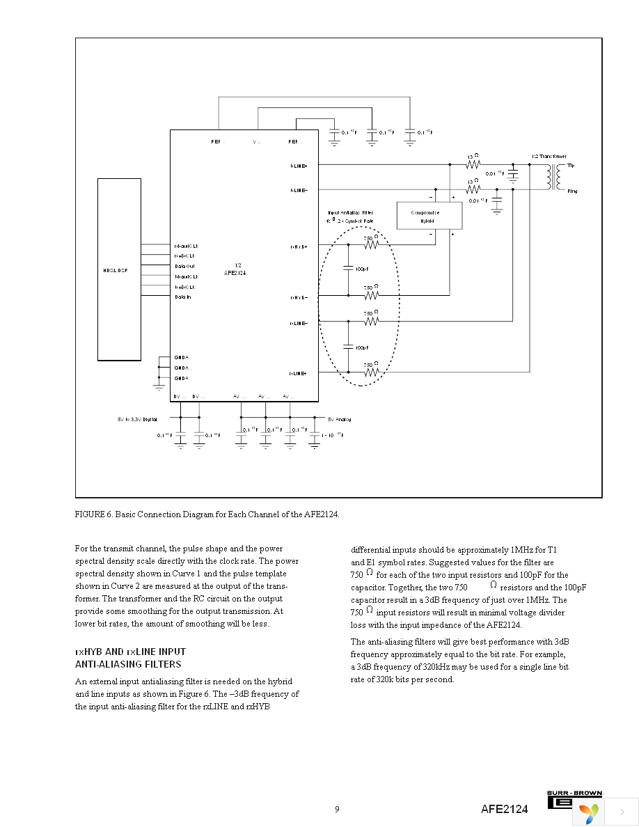 AFE2124E Page 9