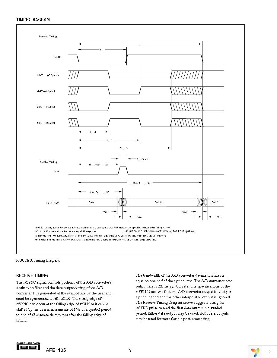 AFE1105E Page 8