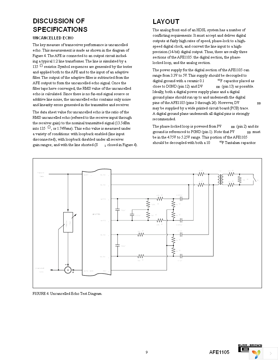 AFE1105E Page 9