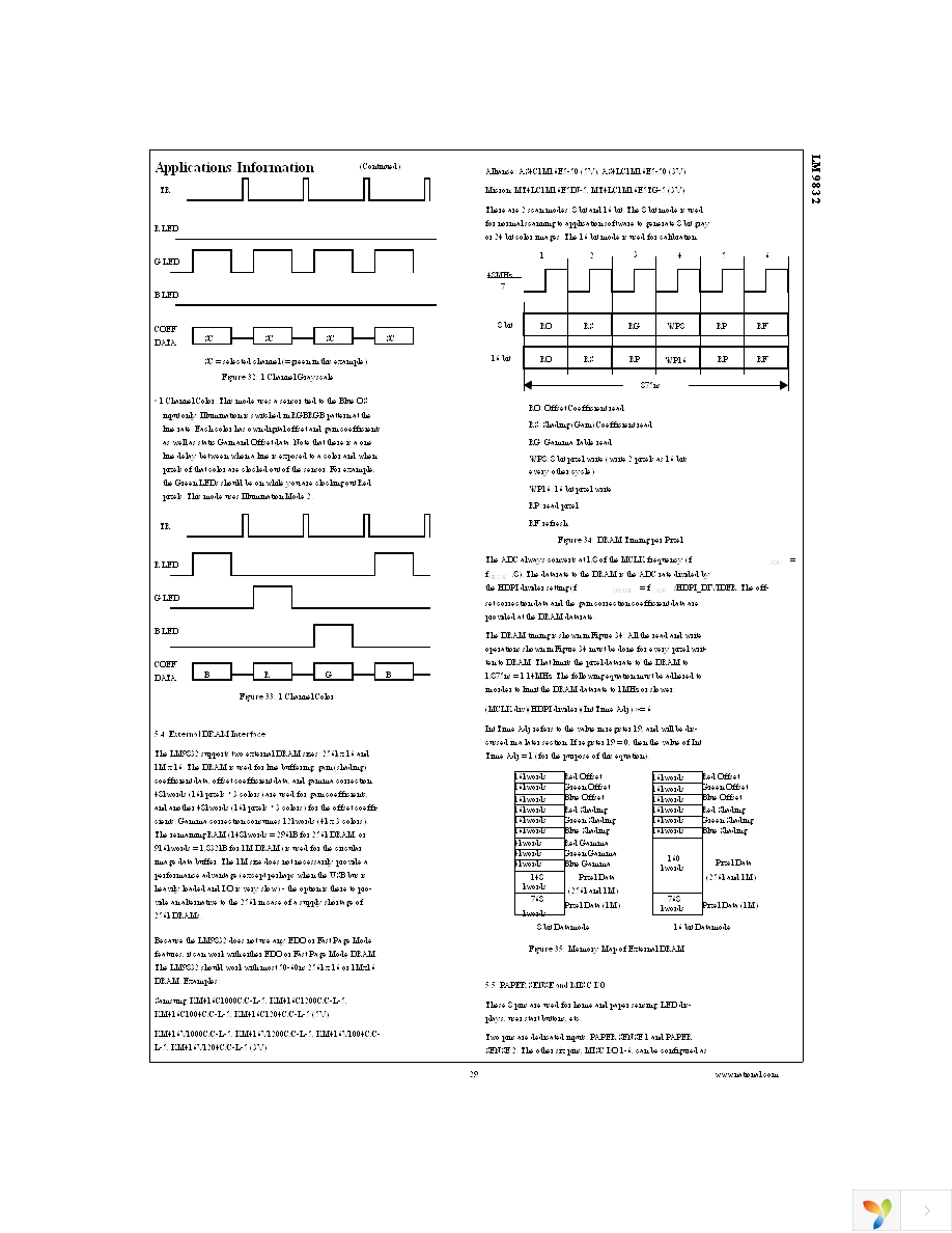 LM9832CCVJD Page 30