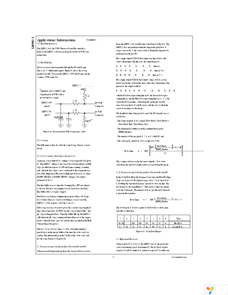 LM9832CCVJD Page 33