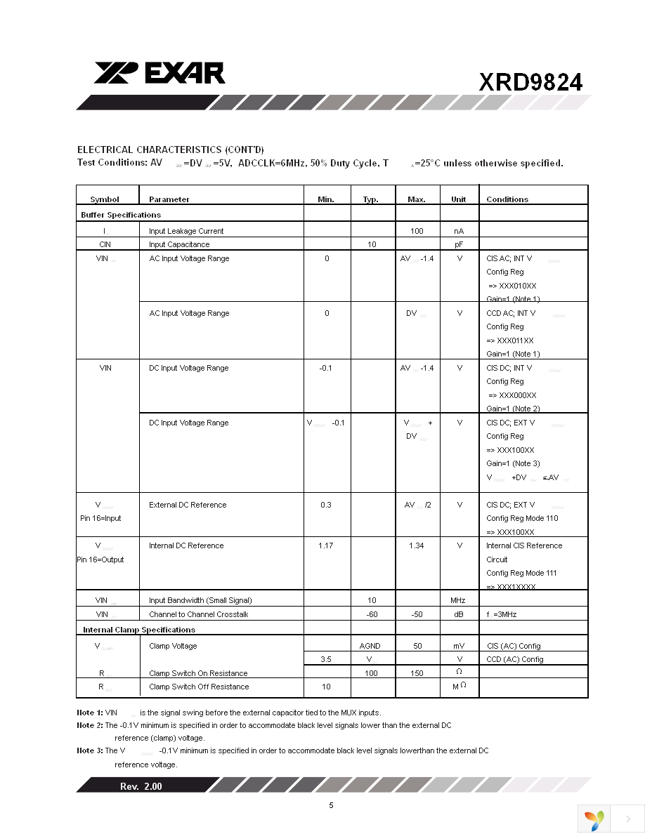 XRD9824ACD-F Page 5