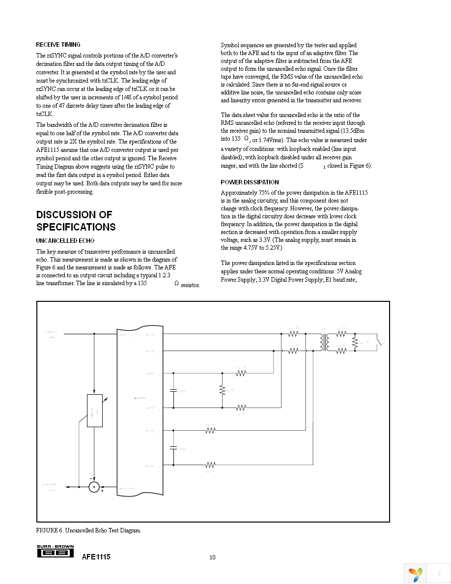 AFE1115E Page 10