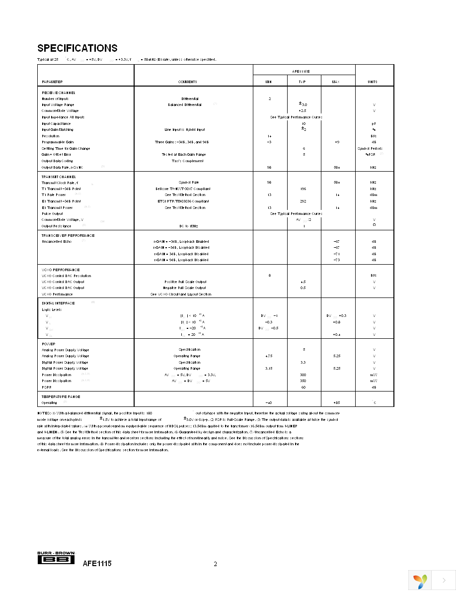 AFE1115E Page 2