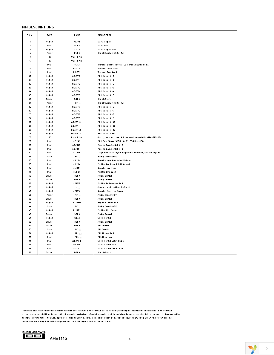 AFE1115E Page 4