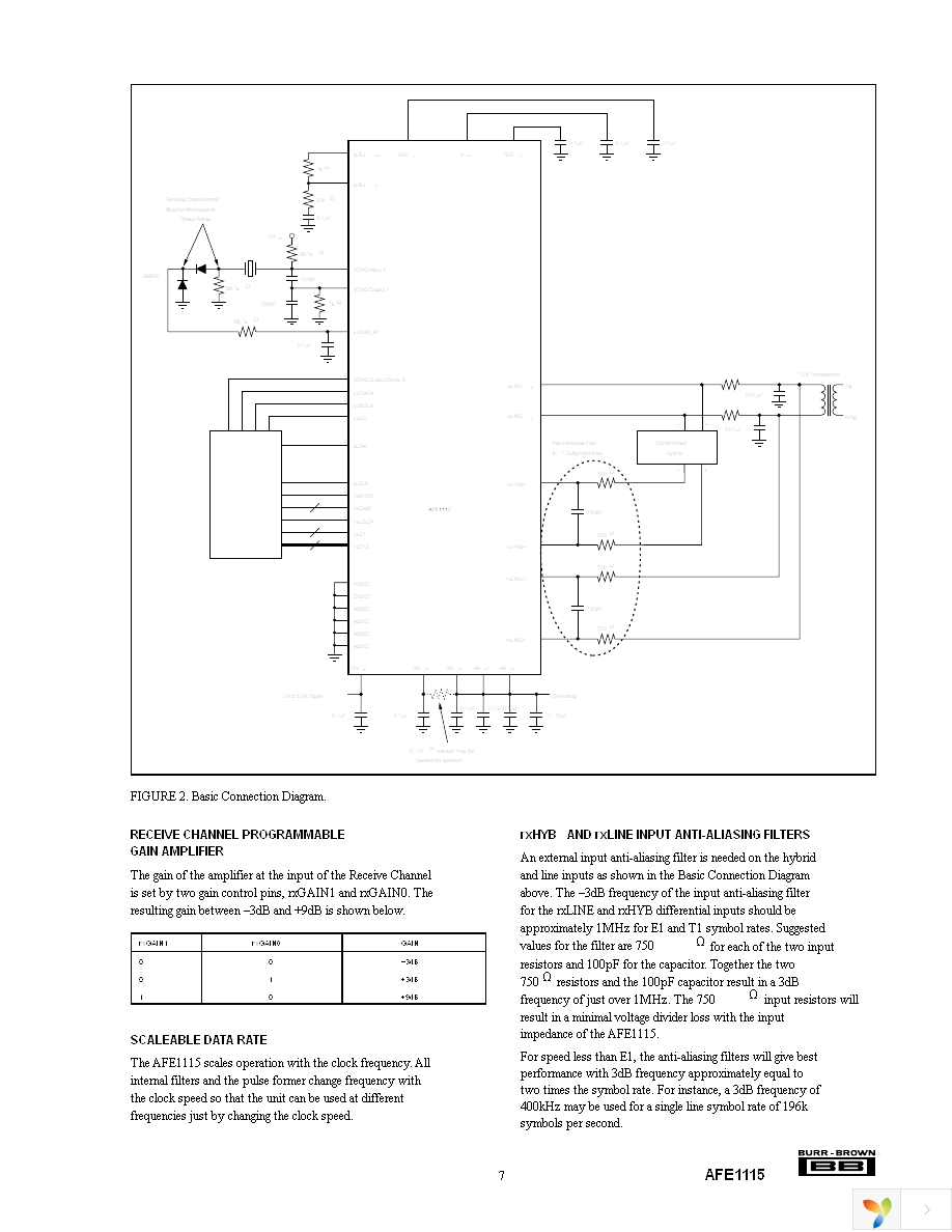 AFE1115E Page 7