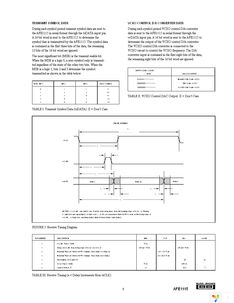 AFE1115E Page 9