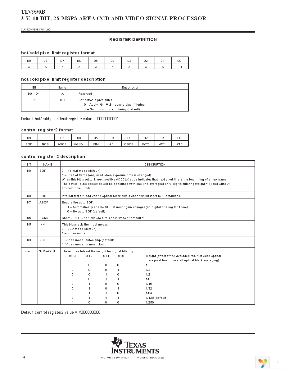 TLV990BPFB Page 14