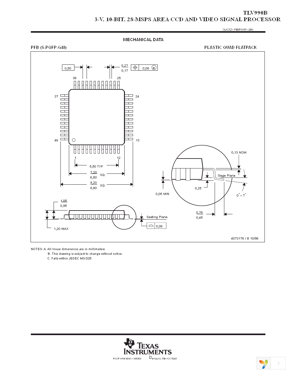 TLV990BPFB Page 21