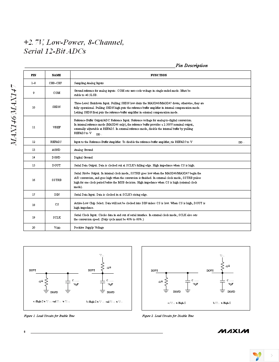 MAX147CEAP+ Page 8