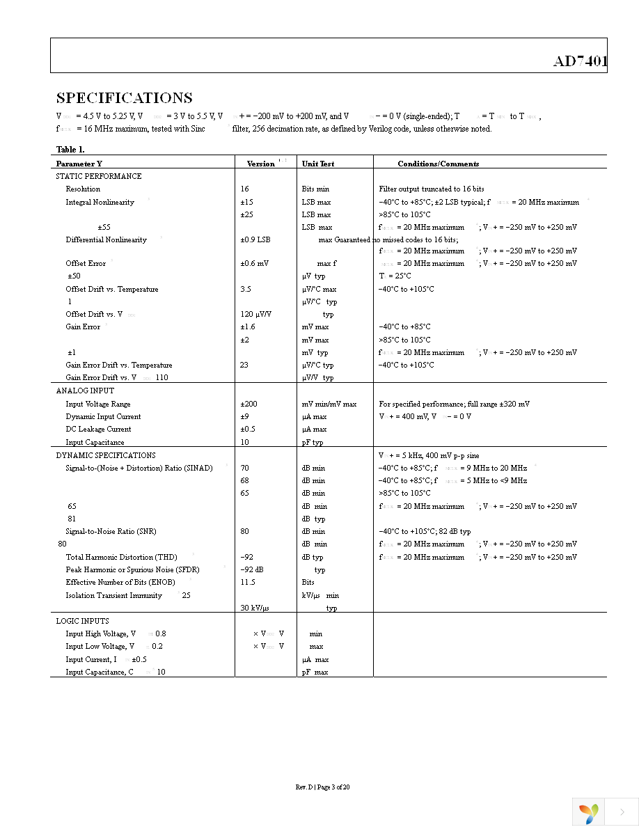 AD7401YRWZ-REEL Page 3