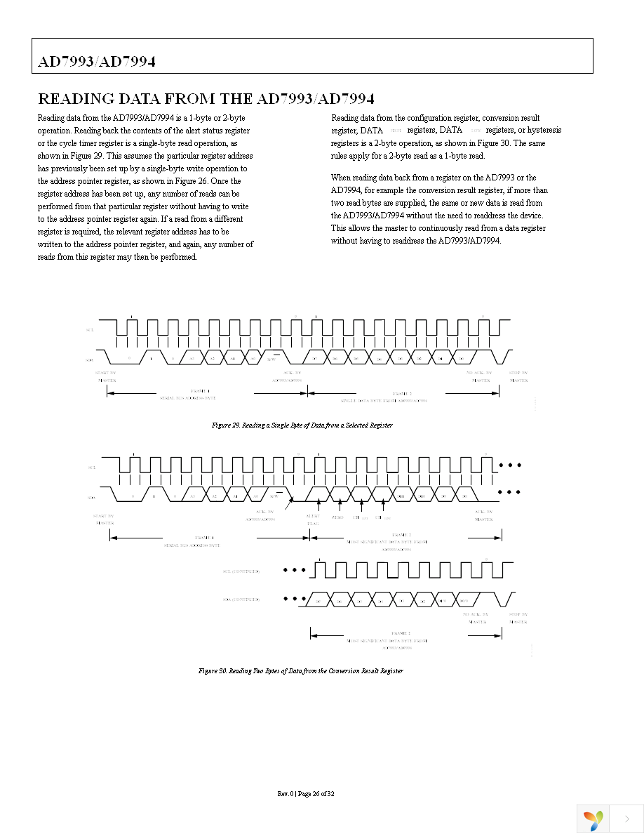 AD7993BRUZ-0 Page 26