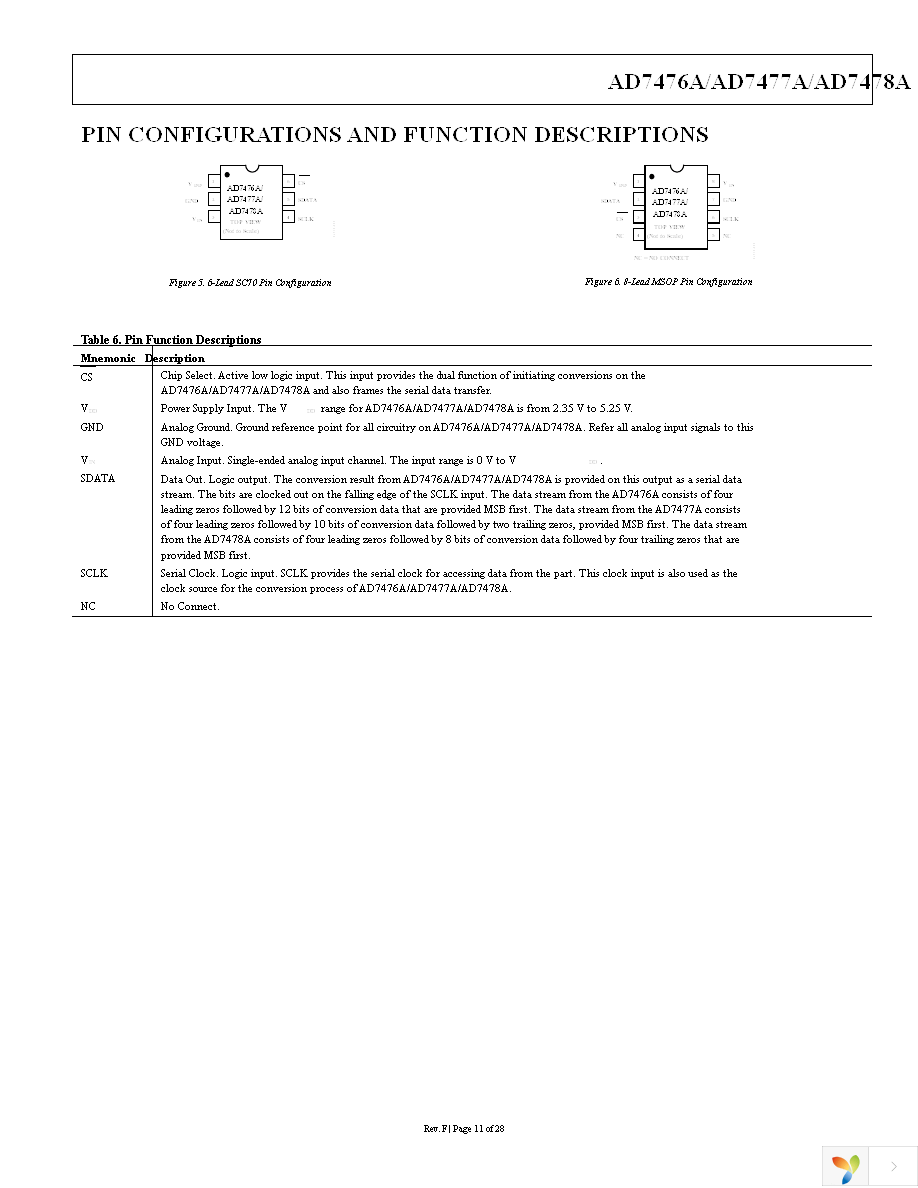 AD7476AAKSZ-500RL7 Page 12