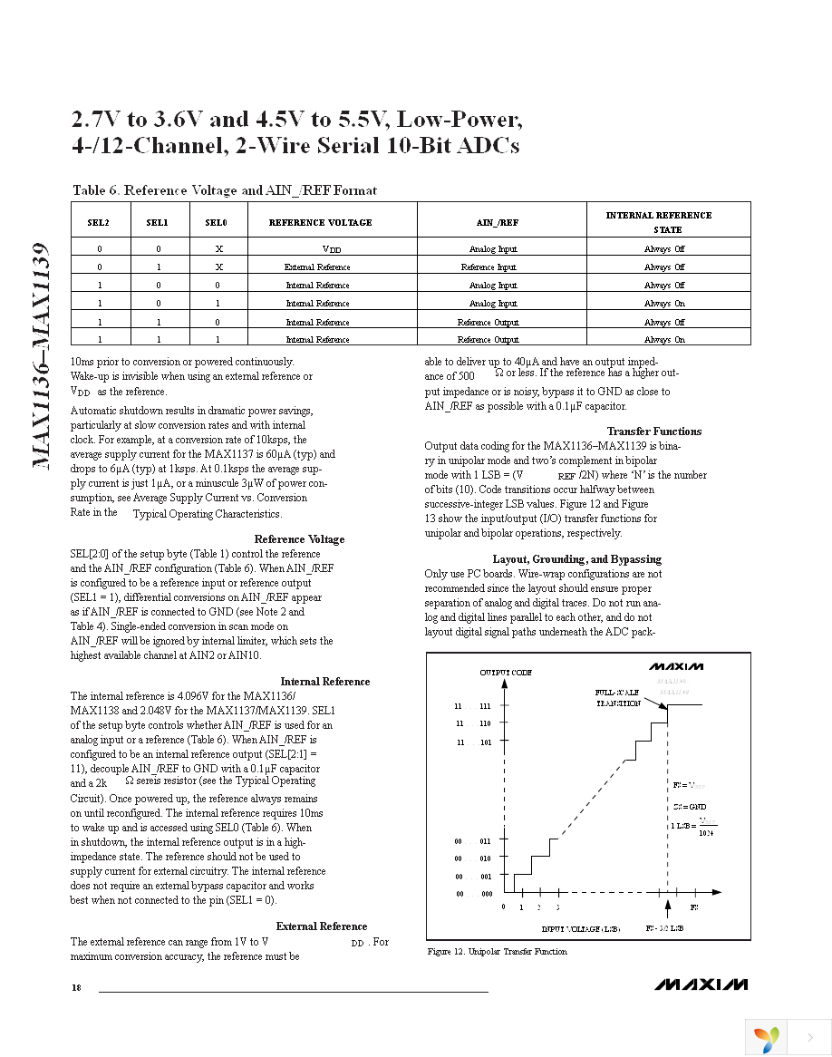 MAX1137EUA+ Page 18