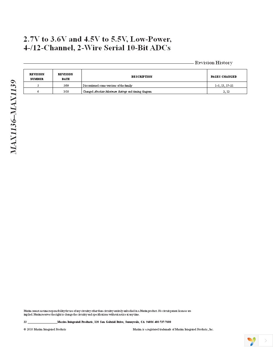 MAX1137EUA+ Page 22