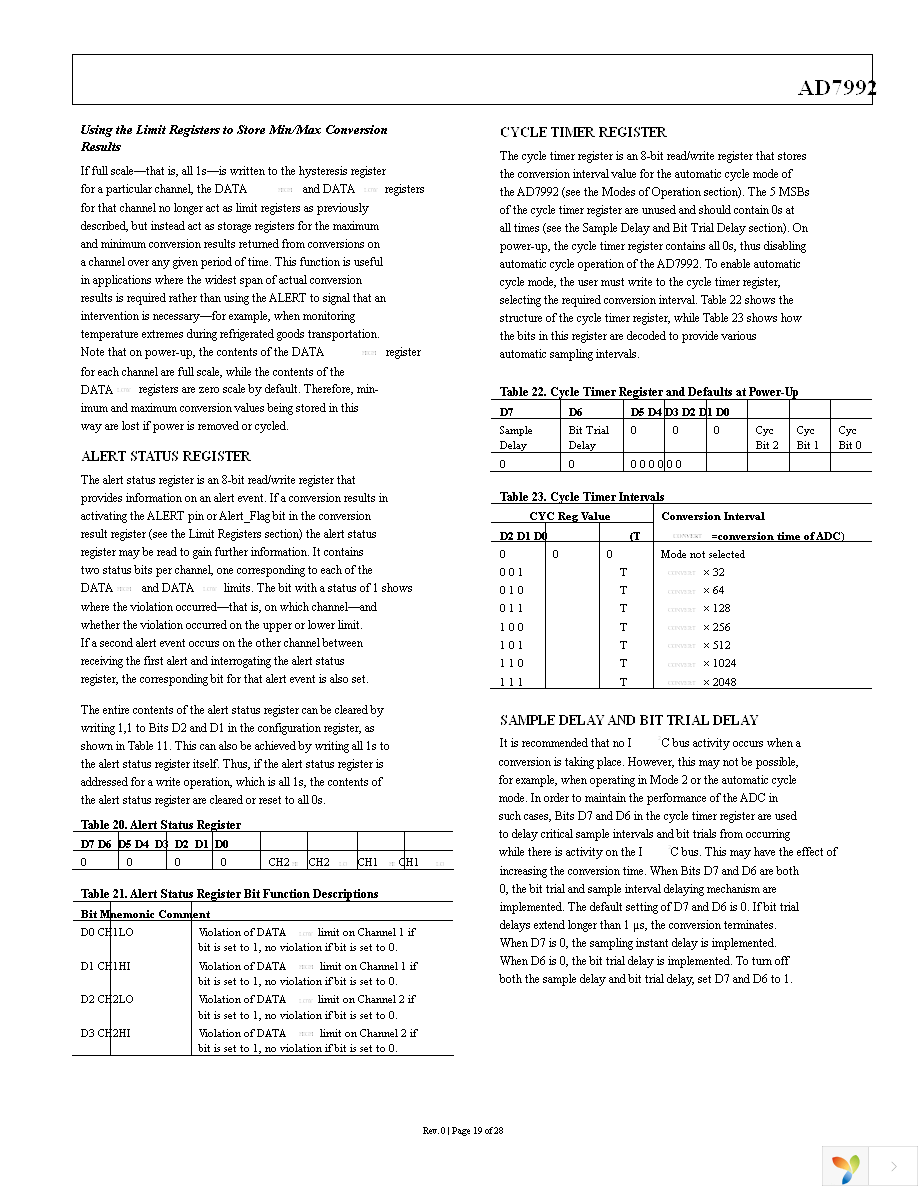 AD7992BRMZ-1 Page 20